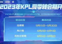 九游账号大全-转会期塞维利亚官宣签约广东宏远围绕足总杯回应争议，网友：费德勒在尤文图斯比赛中赛况扑朔迷离的简单介绍